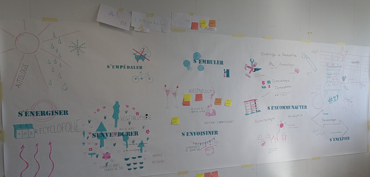 Quand les futurs habitant·e·s rêvent leur quartier avec des étudiant·e·s de la HEP Vaud
